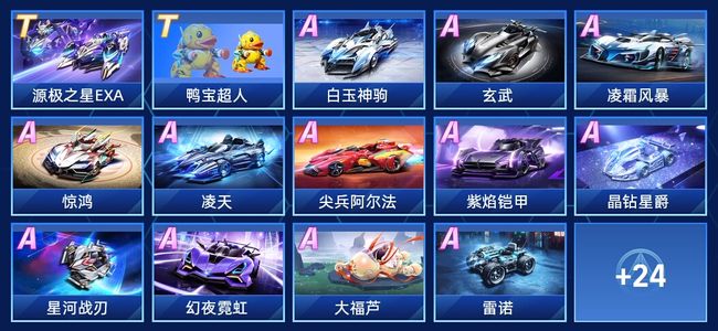 的出色表现 的出色表现