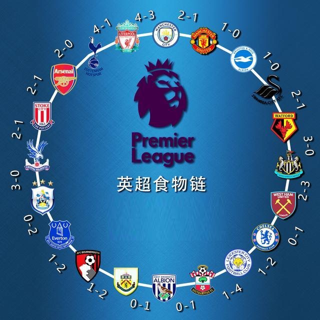 通报批评 通报批评