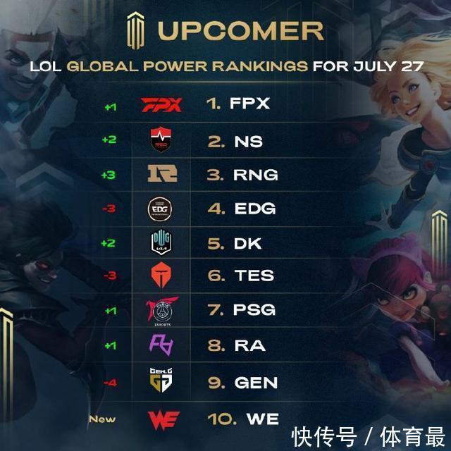 包括出色的 包括出色的