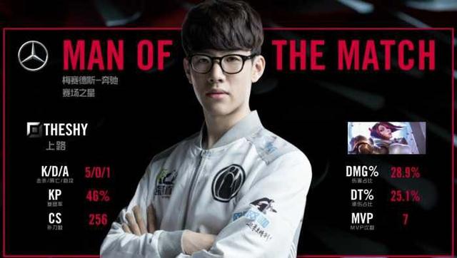 你只需要去 你只需要去