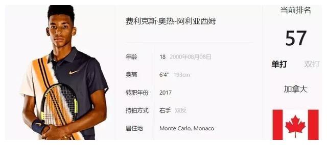 练的每一步 练的每一步