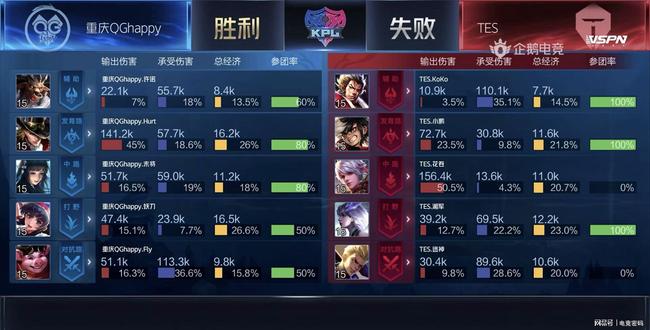 不仅是个人 不仅是个人