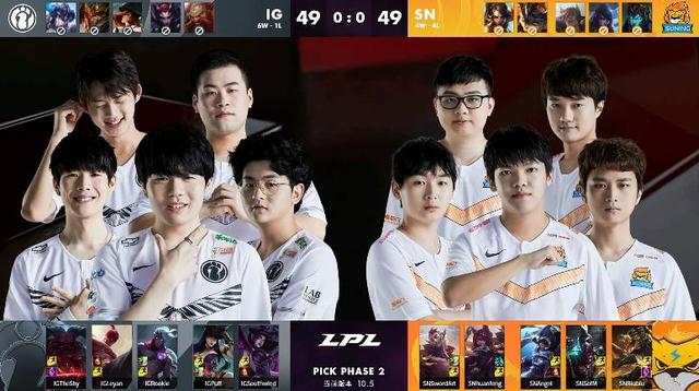 在五成附近 在五成附近